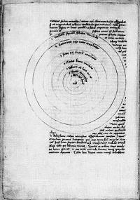 Manuscript of the Nicolaus Copernicus's De Revolutionibus... Heliocentric model of the solar system.
